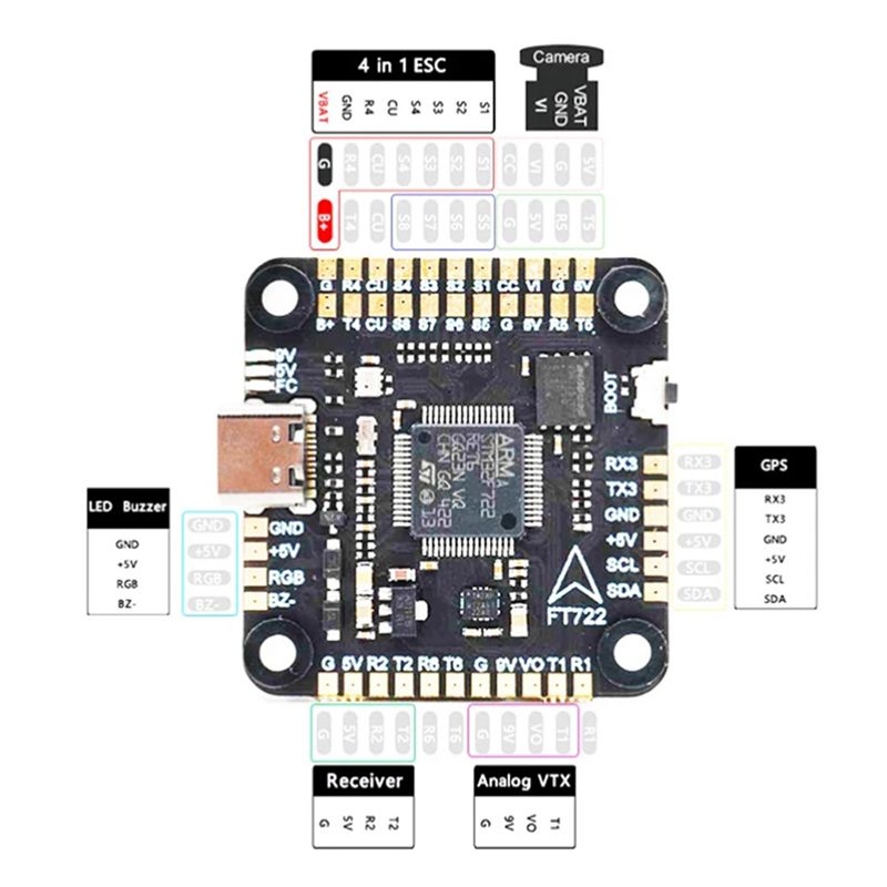 ABXE-F722 フライトコントローラー 5V/10V デ - Fpv Drone Flight Controller のレビューと価格
